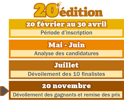 Vingtième édition, 20 février au 30 avril : période d'inscription, mai-juin : analyse des candidatures, juillet : dévoilement des 10 finalistes, 20 novembre : dévoilement des gagnants et remise des prix.
